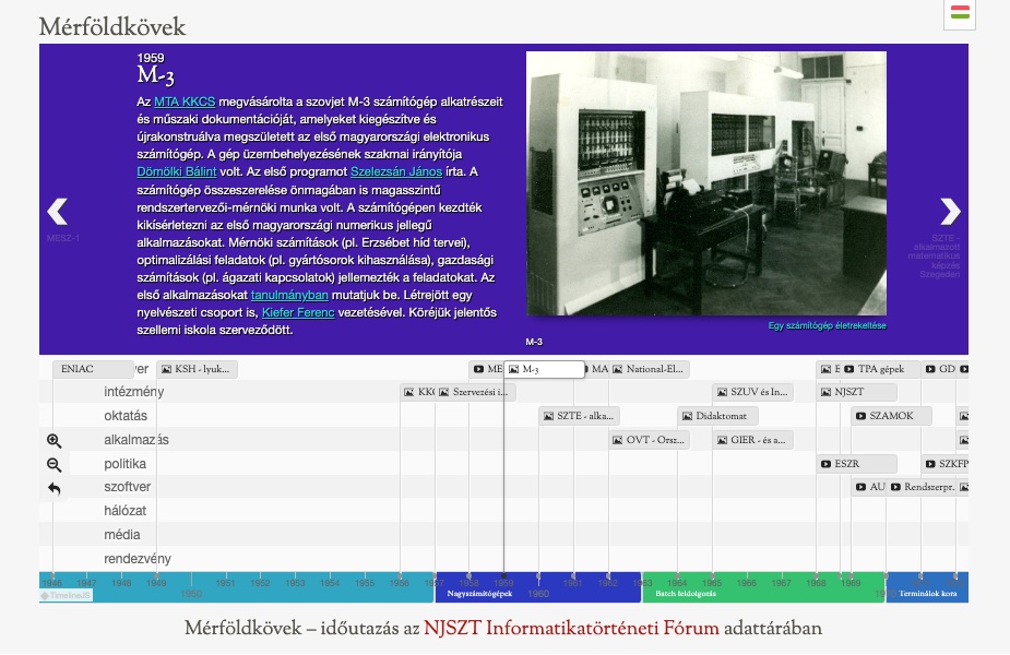 Mérföldkövek az Adattárban